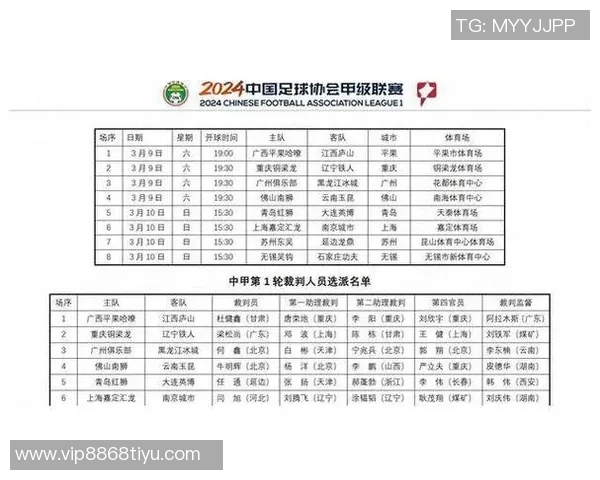 中国香港省港杯初选名单公布13名球员来自中超中甲陈晋一领衔出战