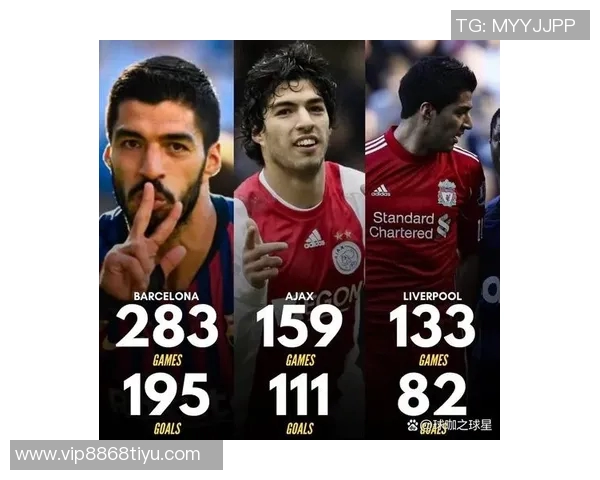 苏亚雷斯职业生涯迎里程碑进球数达600巴萨利物浦贡献显著